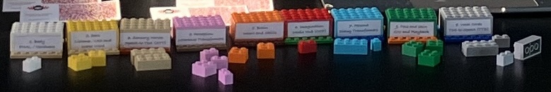 9 modules visualized in LEGO blocks, the OVOS pipeline