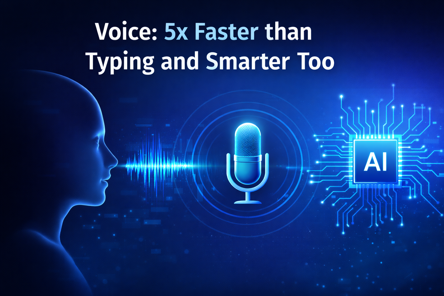 Voice: 5× Faster Than Typing and ready for the AI era